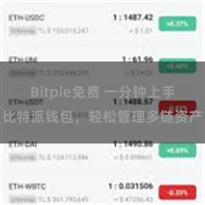 Bitpie免费 一分钟上手比特派钱包，轻松管理多链资产